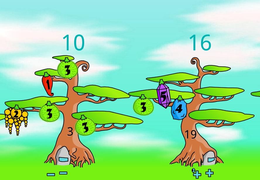 Some strange-looking trees with numbers floating above them bear strange-looking fruit.