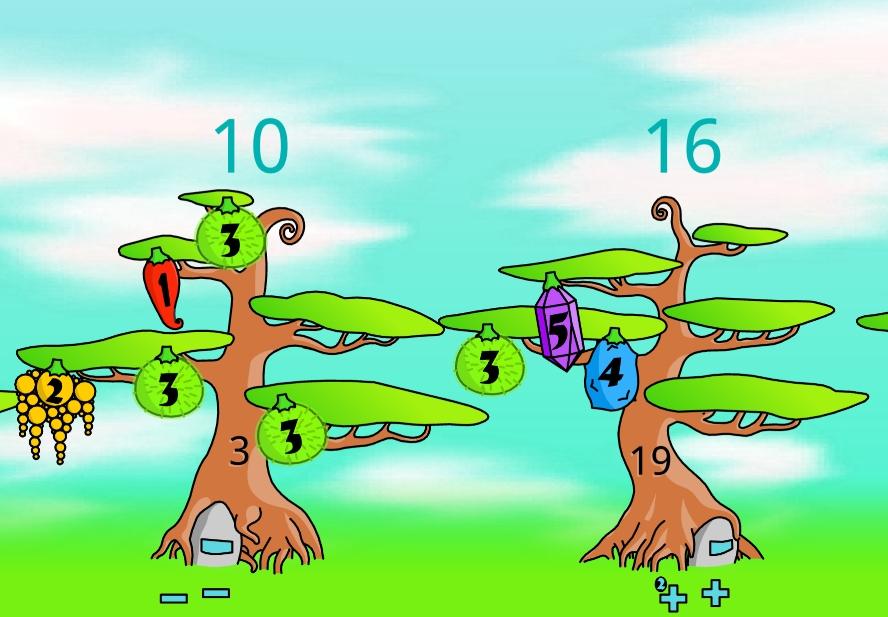 Strange fruit with digits printed on them hang from a pair of trees.